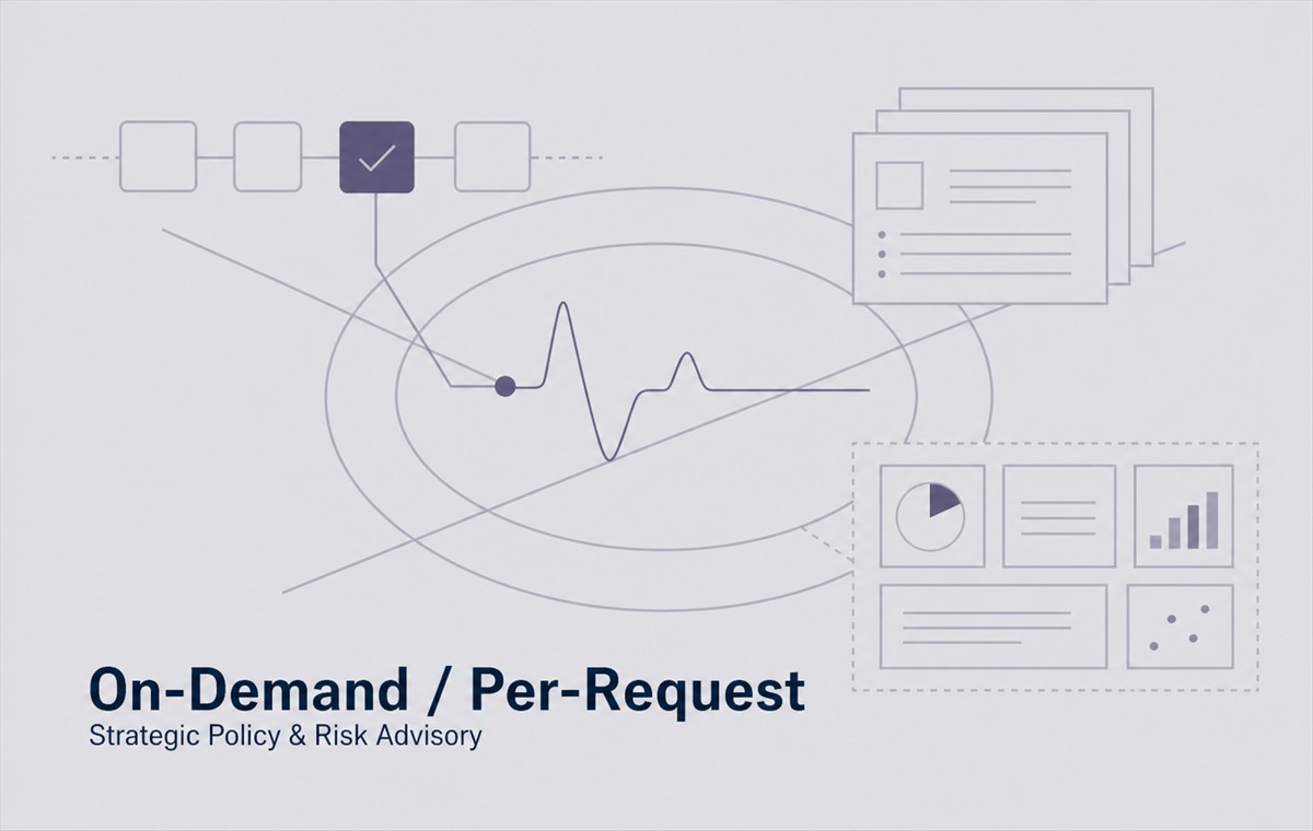 On-Demand / Per-Request