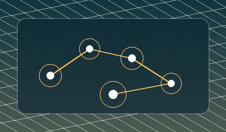 Stakeholder and influence mapping