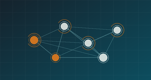 Decision-maker and influencer stakeholder map